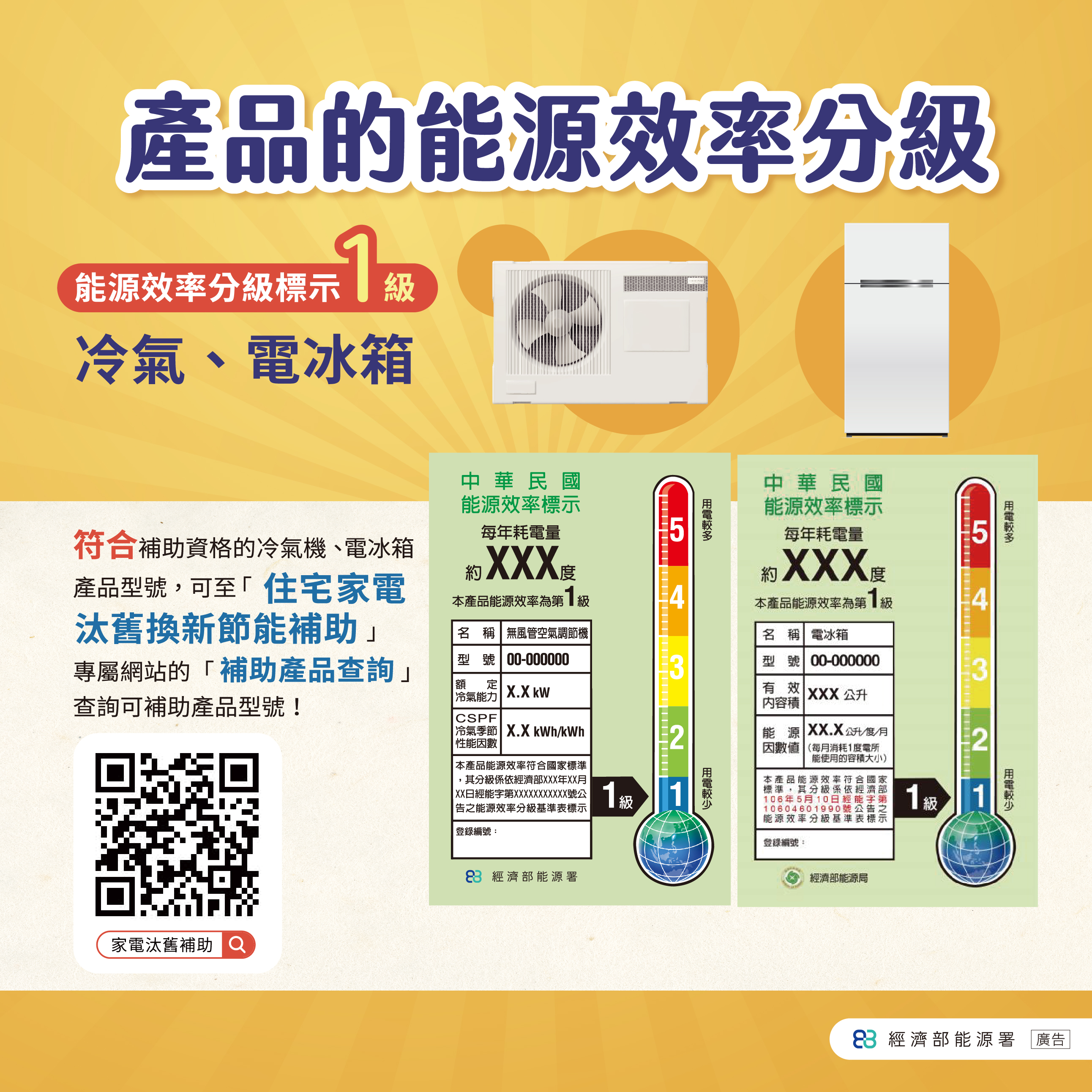 2025家電節能補助懶人包，冷氣、冰箱、除濕機最高補助5,000元！- PULO裝潢平台