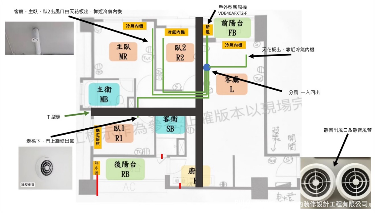 新風機管線圖-明郡室內裝修設計工程有限公司智能家居作品 - PULO裝潢平台