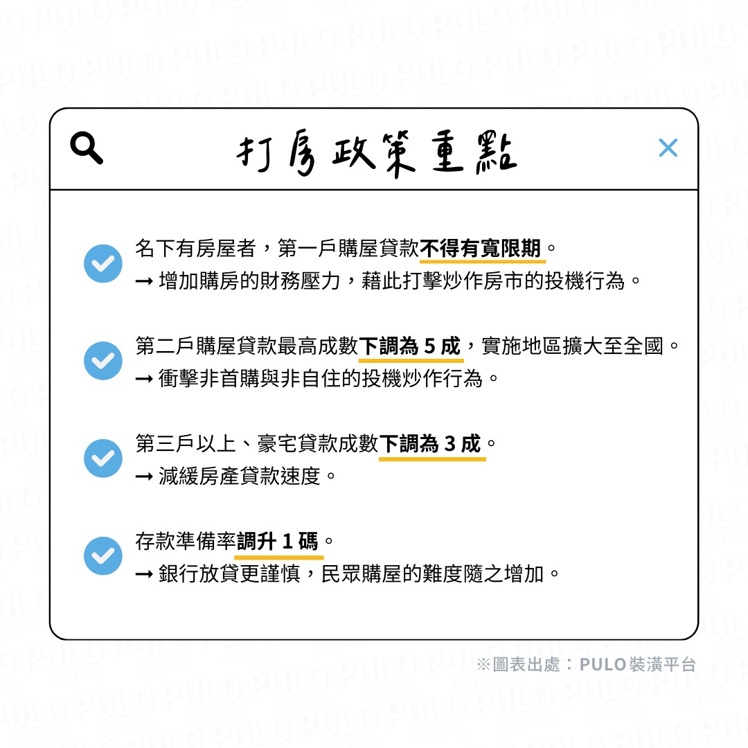 第七波打房新制懶人包！一次看懂寬限期取消、貸款成數下調、影響族群！ - PULO裝潢平台